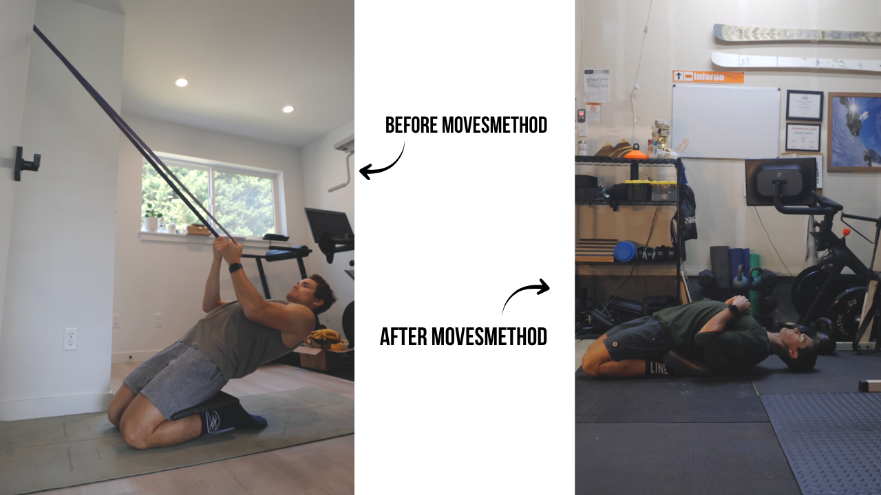The Movesmethod mobility program