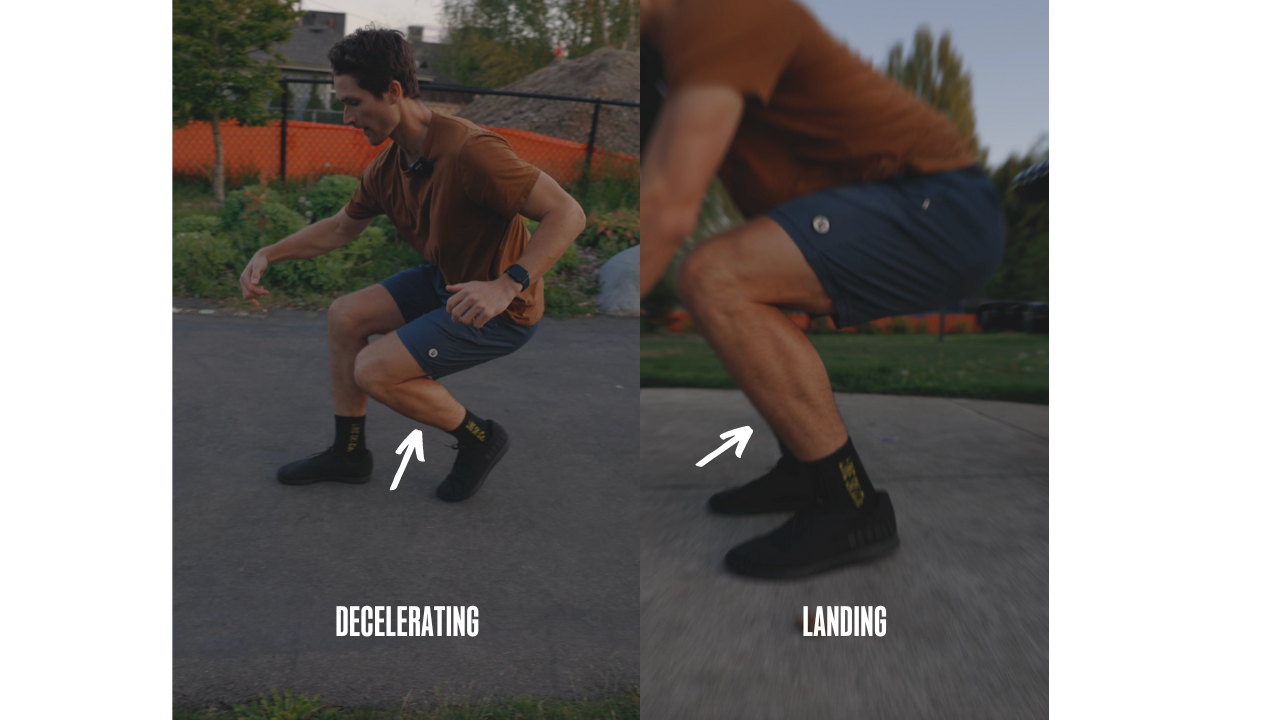 Two photos labeled decelerating and landing, with arrows pointing to the tibialis anterior muscle on the shin